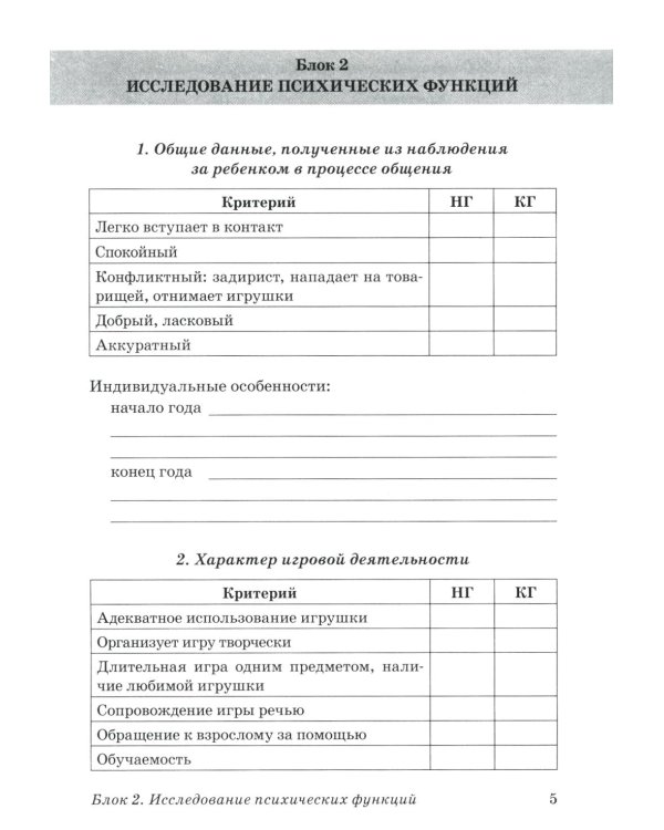 Обследование речи детей 3-4 лет с ЗРР. Речевая карта для проведения обследования во 2-й младшей группе ДОУ