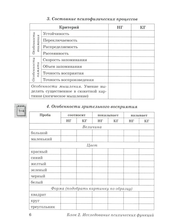 Обследование речи детей 3-4 лет с ЗРР. Речевая карта для проведения обследования во 2-й младшей группе ДОУ
