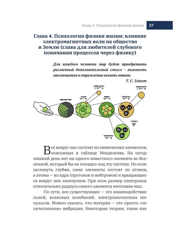 Власть над собой - власть над миром