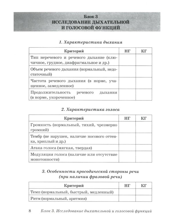 Обследование речи детей 3-4 лет с ЗРР. Речевая карта для проведения обследования во 2-й младшей группе ДОУ