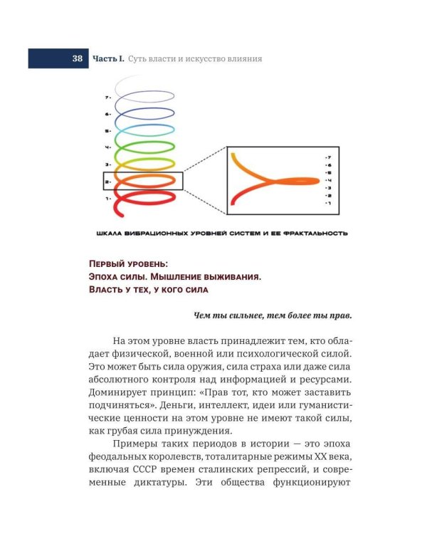 Власть над собой - власть над миром