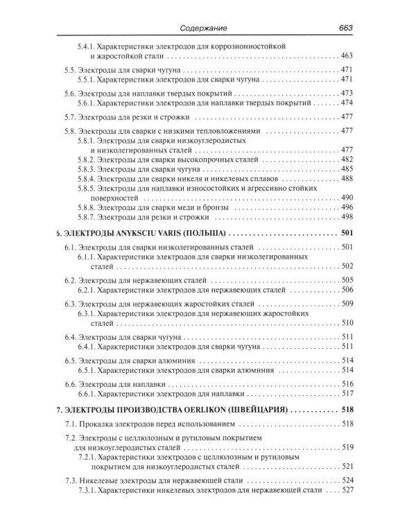 Электросварка. Справочник