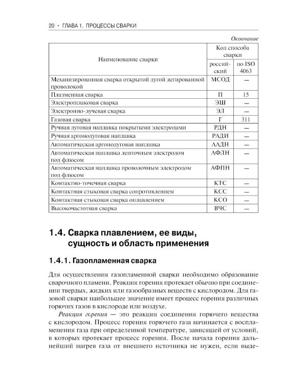 Основы теории сварки и резки металлов: Учебник