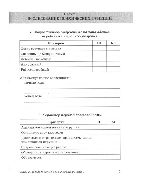 Обследование речи детей 5-6 лет с ОНР. Речевая карта для проведения обследования в старшей группе ДОУ