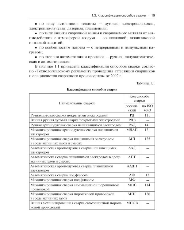 Основы теории сварки и резки металлов: Учебник