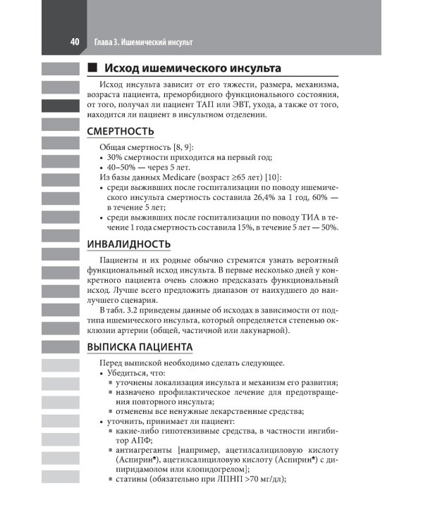 Ведение острого инсульта