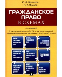 Гражданское право в схемах: учебное пособие. 4-е изд