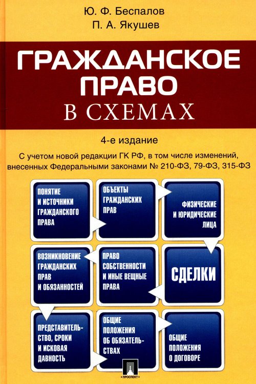 Гражданское право в схемах: учебное пособие. 4-е изд