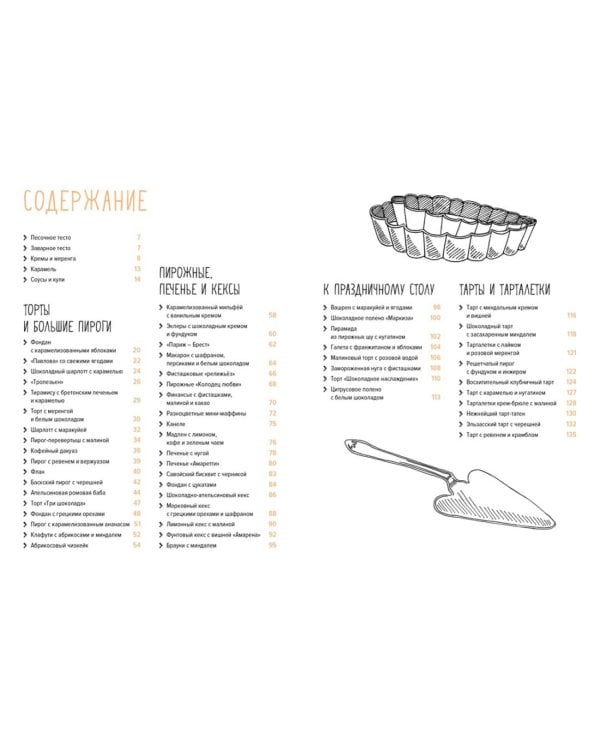 Десерты, а еще торты, пирожные, кексы и печенье