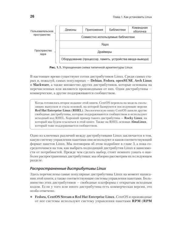Linux для администраторов, 2-е изд