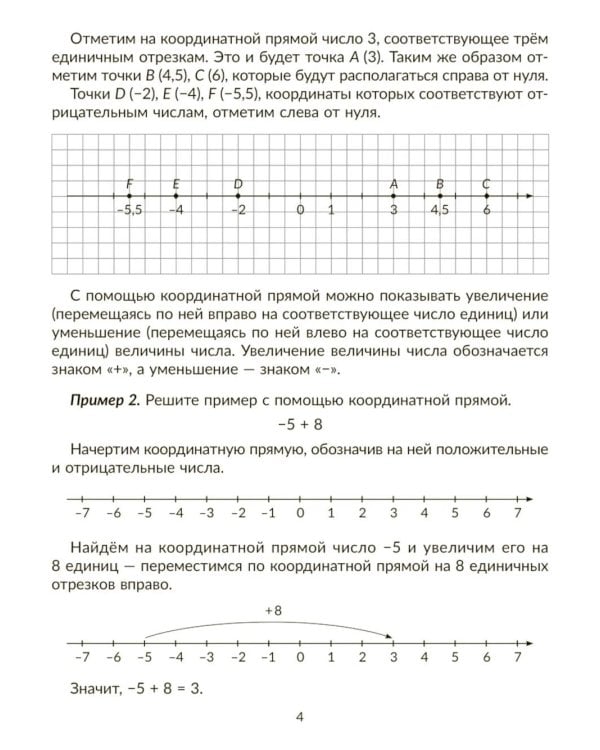 Сложение положительных и отрицательных чисел. Нахождение Алгебраической суммы. Тренировочные задания и самостоятельные работы с ответами. 6 класс