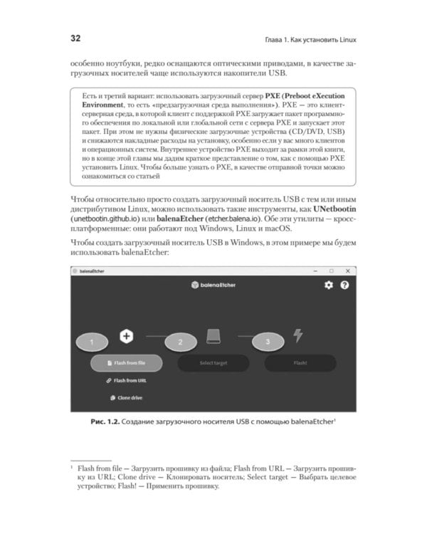 Linux для администраторов, 2-е изд