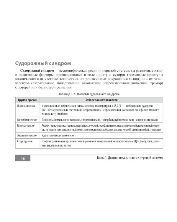 Симптомы и синдромы в педиатрии