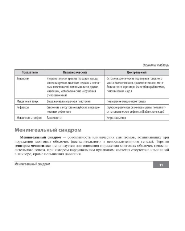 Симптомы и синдромы в педиатрии