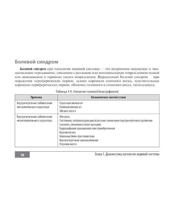 Симптомы и синдромы в педиатрии