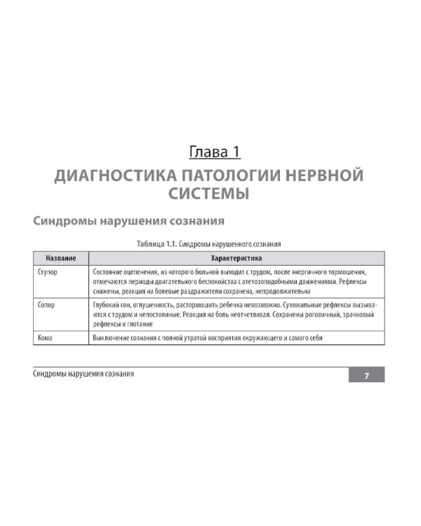 Симптомы и синдромы в педиатрии