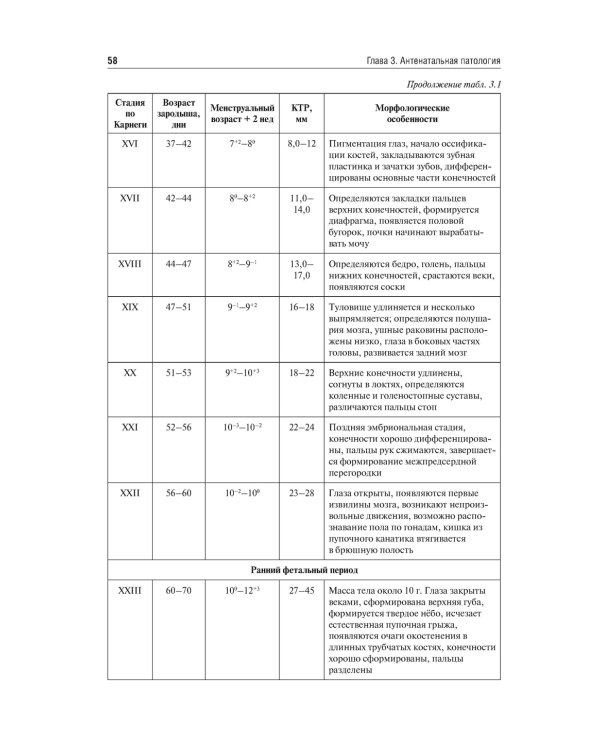 Неонатология: учебное пособие: в 2 т.  Т. 1. 7-е изд., перераб. и доп