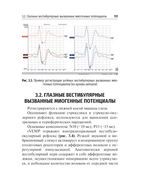 Объективные методы диагностики слуха: вызванные потенциалы в практике врача - сурдолога-оториноларинголога