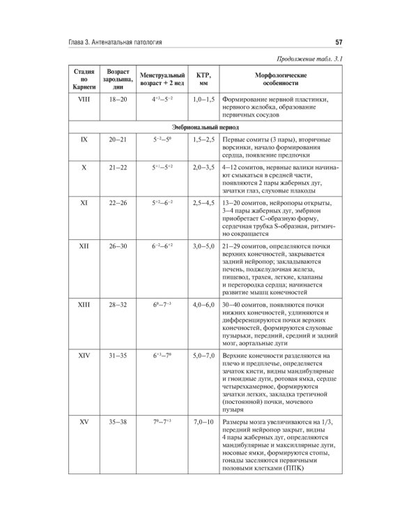 Неонатология: учебное пособие: в 2 т.  Т. 1. 7-е изд., перераб. и доп