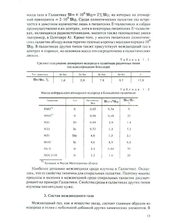 Основы физики межзвездной среды