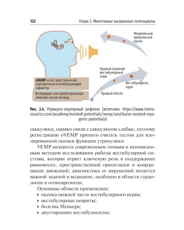 Объективные методы диагностики слуха: вызванные потенциалы в практике врача - сурдолога-оториноларинголога