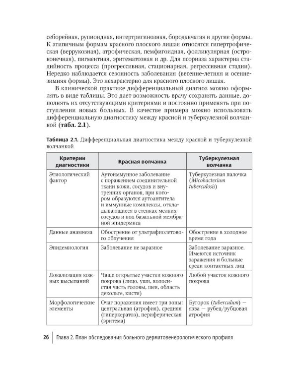 Практические навыки в дерматовенерологии: справочник. 2-е изд., перераб. и доп