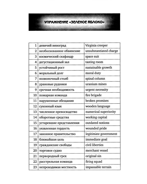 Девичий виноград: Английский для синхрониста