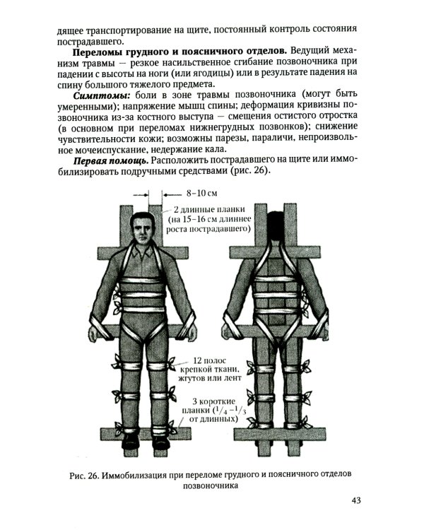 Драматические состояния в клинической практике врача