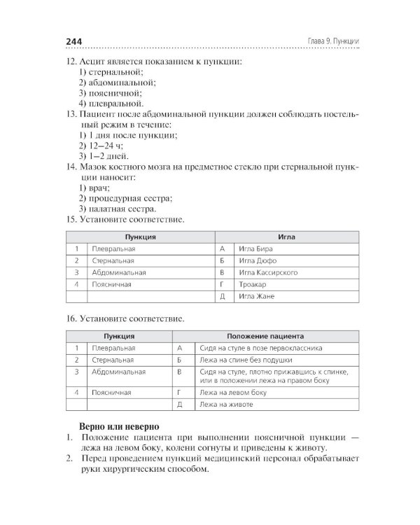 Алгоритмы манипуляций сестринского ухода: Учебное пособие