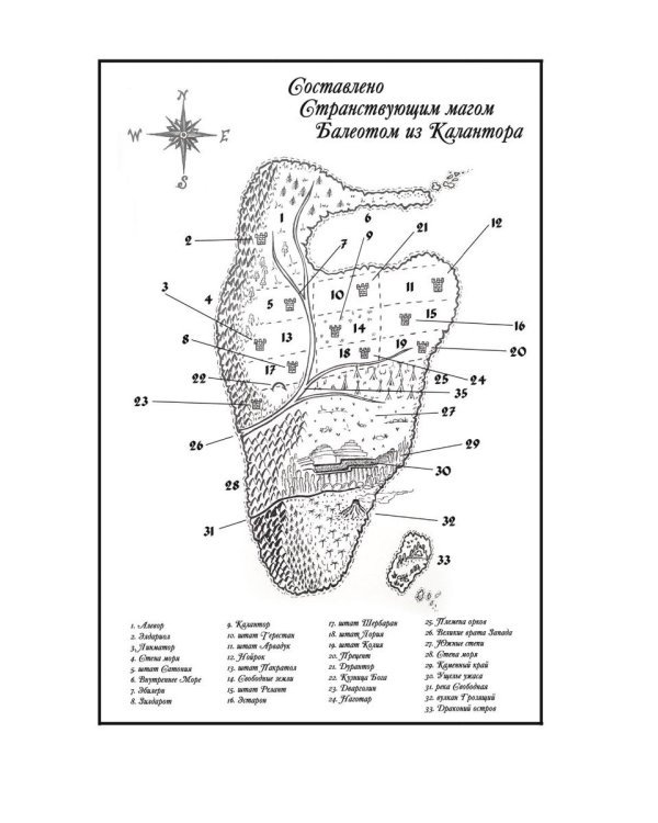 Эволюция
