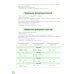 Квазиомонимы. Увлекательная техника автоматизации звуков: [л]-[л’],[р]-[р’],[с],[з],[ц],[ш],[ж],[ч],[щ] (комплект из 3-х книг)