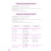 Квазиомонимы. Увлекательная техника автоматизации звуков: [л]-[л’],[р]-[р’],[с],[з],[ц],[ш],[ж],[ч],[щ] (комплект из 3-х книг)
