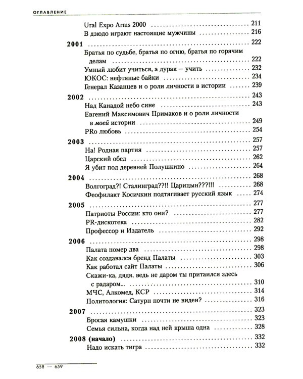 Записки Prофессионала