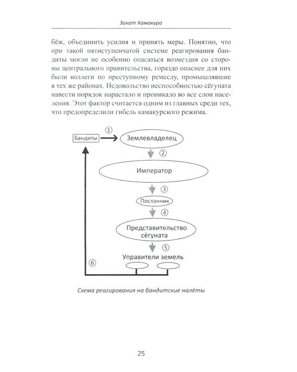 Япония в XIV веке. Хроники власти. 2-е изд