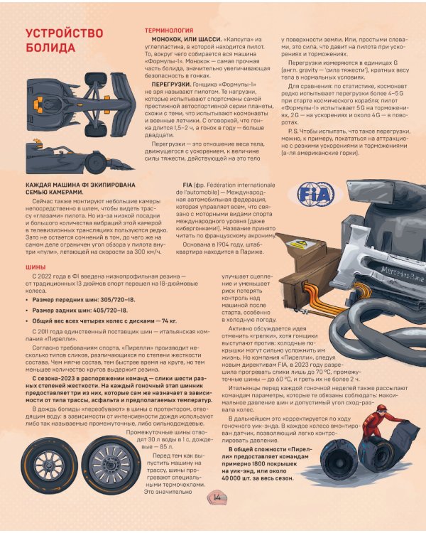 Семейная энциклопедия. Формула-1