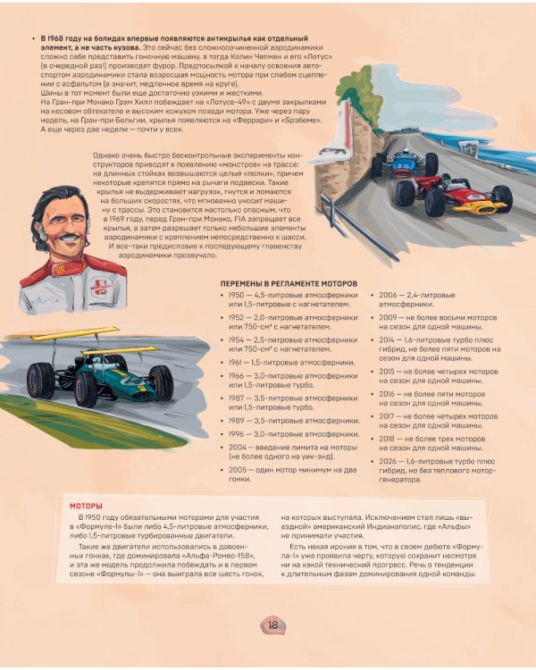 Семейная энциклопедия. Формула-1