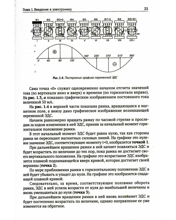 Электроника. От азов до создания практических устройств