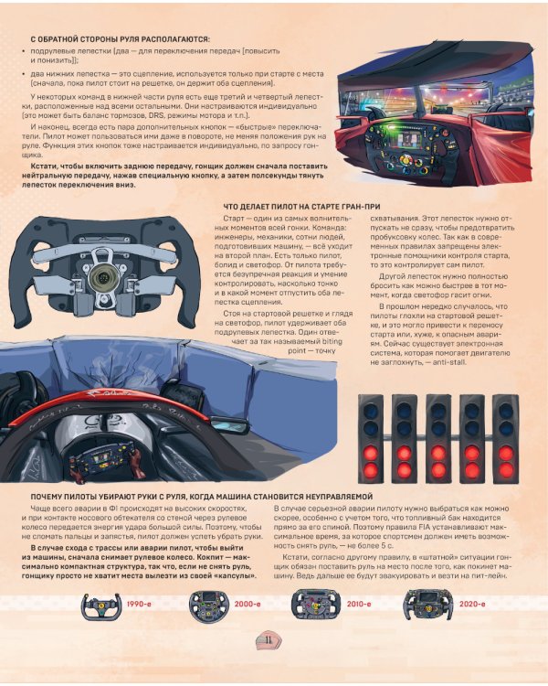 Семейная энциклопедия. Формула-1