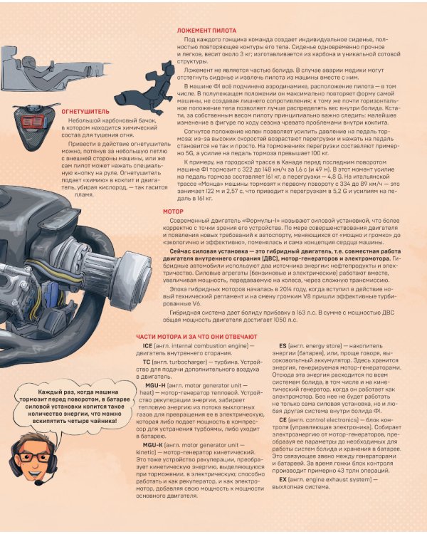 Семейная энциклопедия. Формула-1