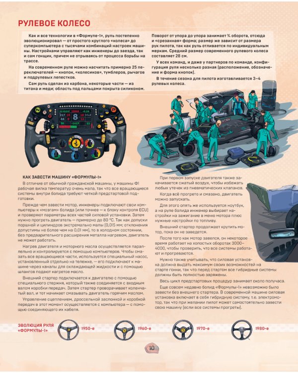 Семейная энциклопедия. Формула-1