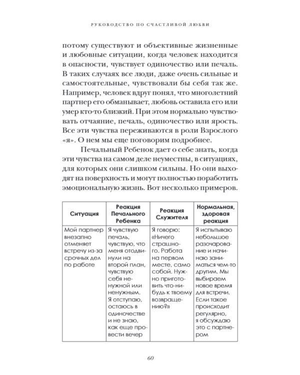 Руководство по счастливой любви