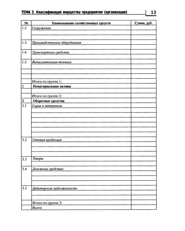 Основы бухгалтерского учета: рабочая тетрадь. 4-е изд