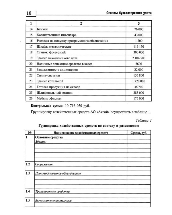 Основы бухгалтерского учета: рабочая тетрадь. 4-е изд