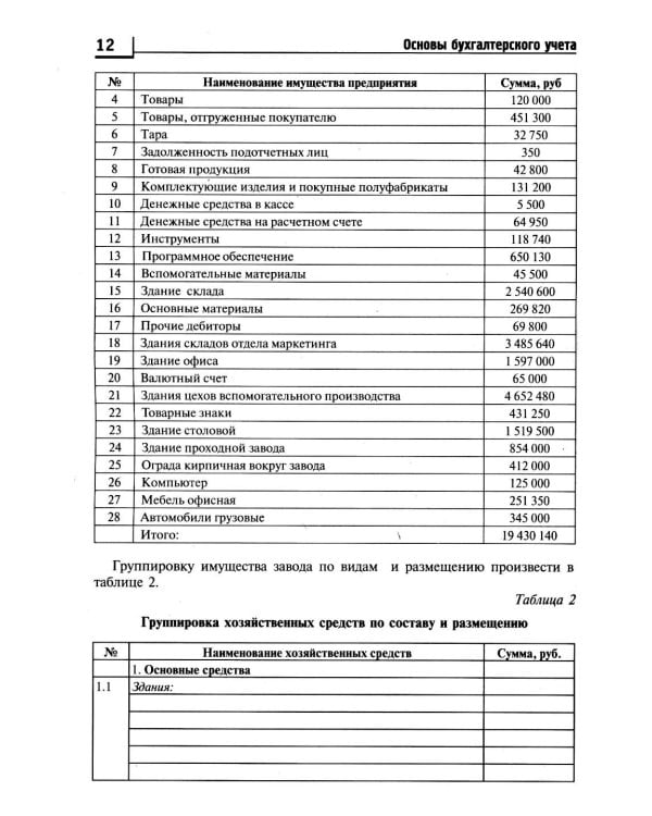 Основы бухгалтерского учета: рабочая тетрадь. 4-е изд