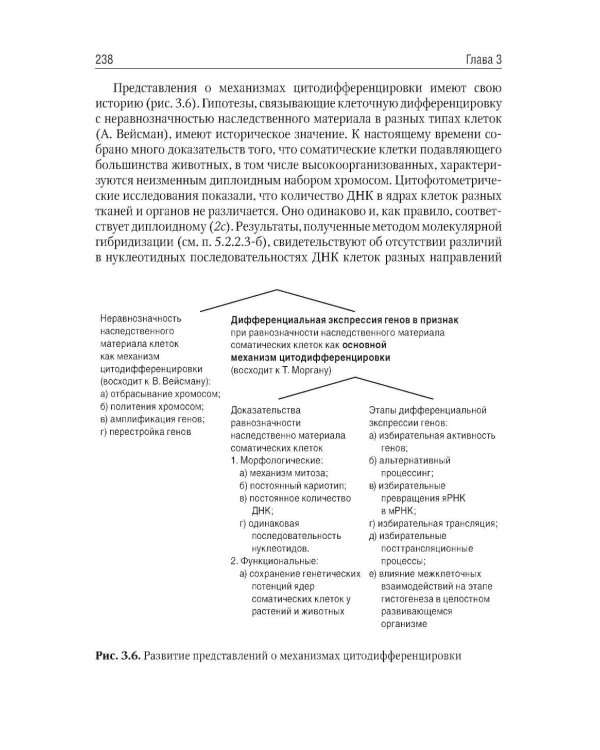 Биология. В 2 т. Т. 1: Учебник
