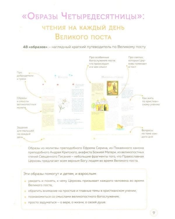 Великий пост. Шаг за шагом к Пасхе: наглядная книга для чтения на каждый день. 2-е изд (календарь + наклейки))