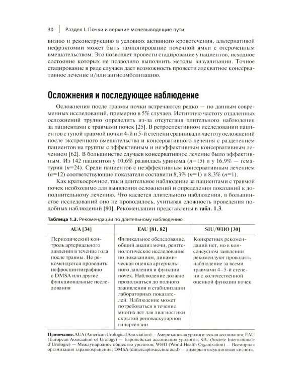 Неотложные урологические состояния: краткое руководство для врачей