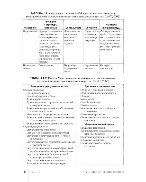 Клиническое неврологическое обследование + Шкалы, тексты и опросники в неврологии и нейрохирургии (комплект из 2-х книг)