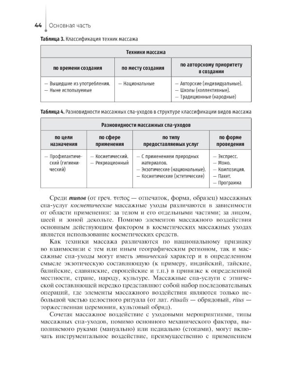 Технологии индустрии красоты: массажные спа-уходы: Учебное пособие