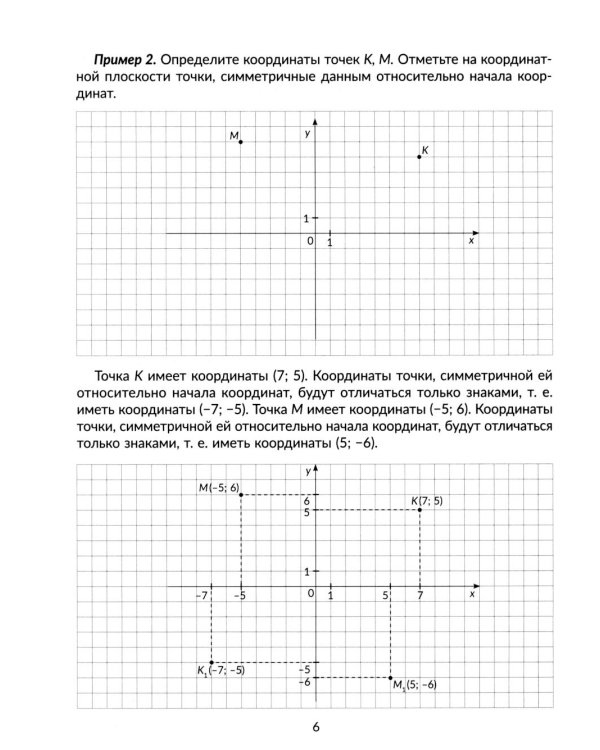 Алгебра 7 класс. Основные функции и их графики. Правила и объяснения, тренировочные и проверочные задания
